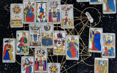 Gagnez un tirage Tarot avec votre date de naissance