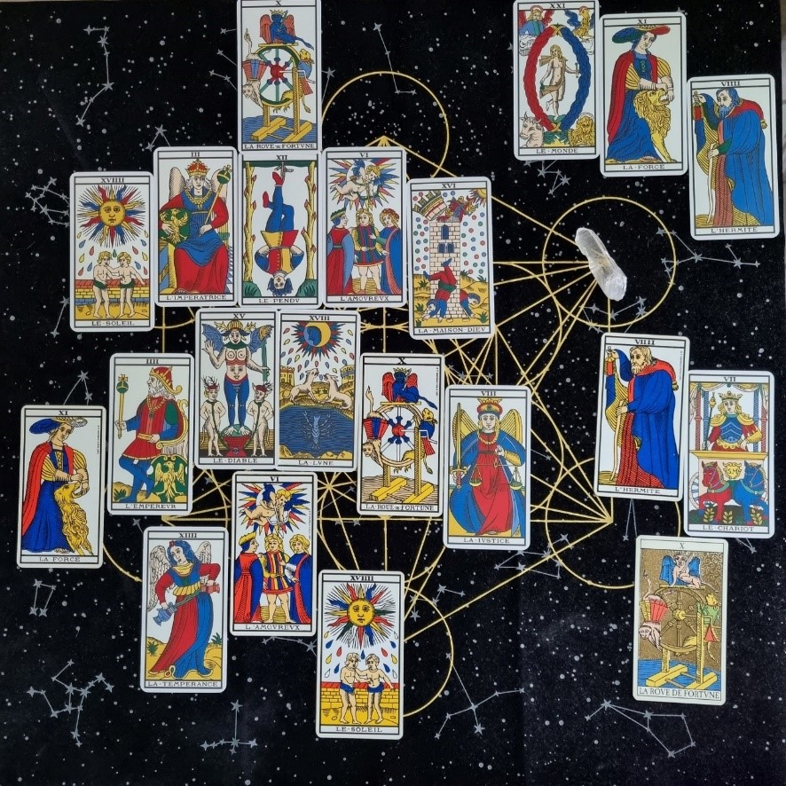 Gagnez un tirage tarot avec votre date de naissance
