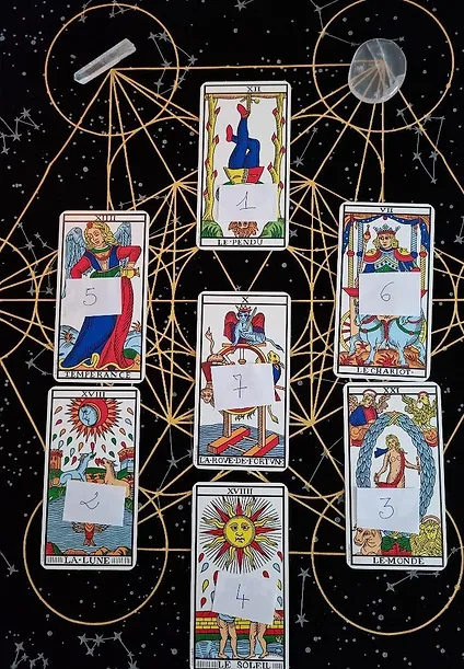 Le rituel de la nouvelle lune avec le sceau de salomon